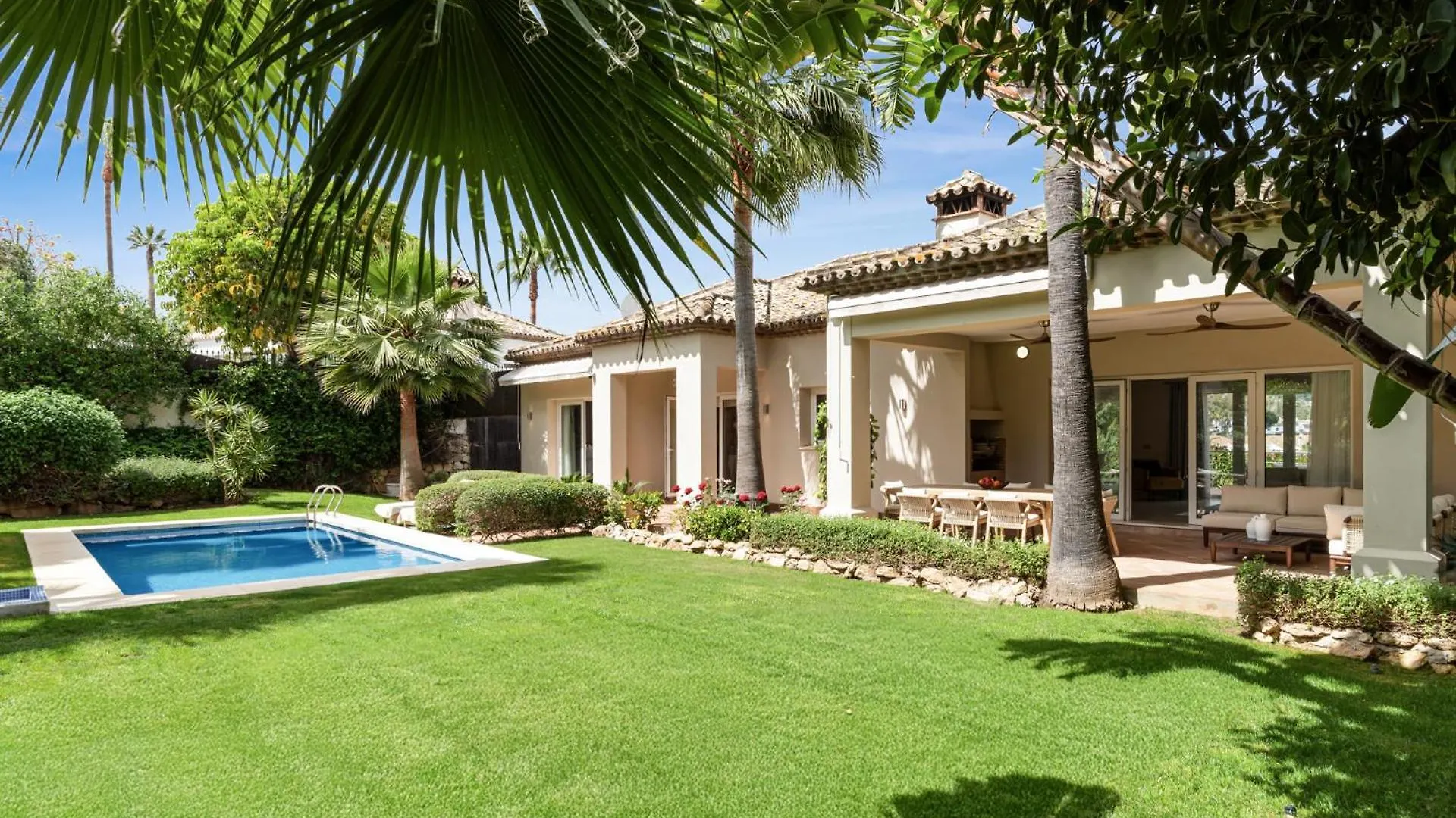 Контакты Villa Cozy